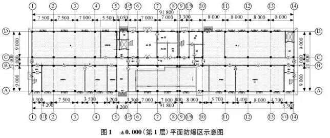 防爆墙